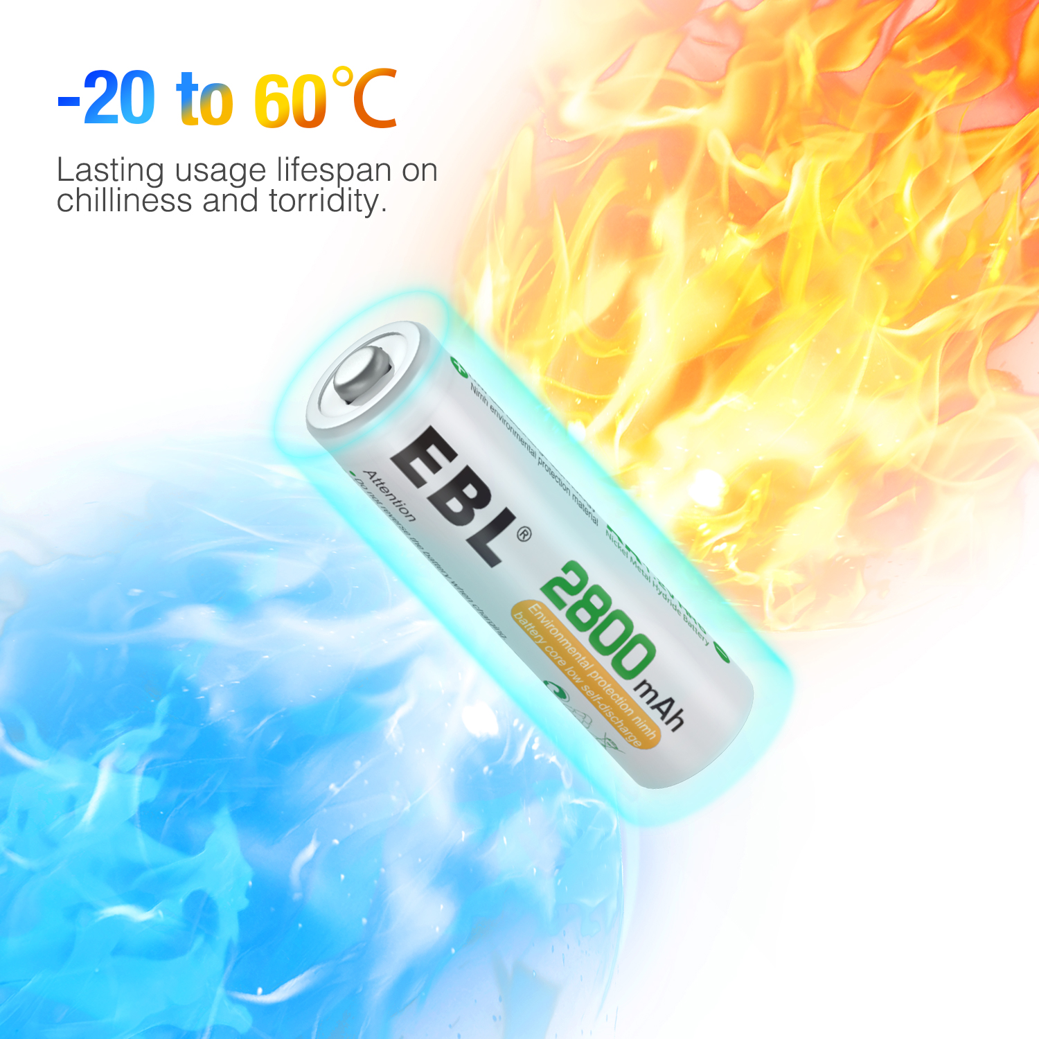 Battery works in enviroment from -20 to 60 degrees Celsius